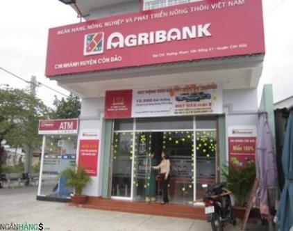 Ảnh Cây ATM ngân hàng Nông nghiệp Agribank Số 638 Bis Nguyễn Duy 1