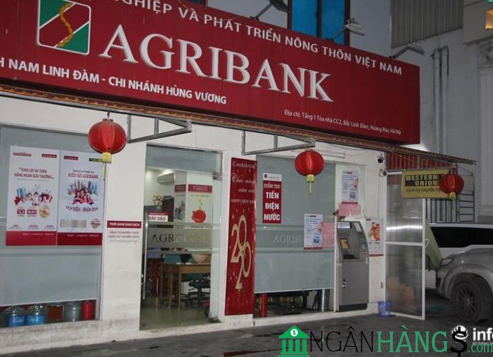 Ảnh Cây ATM ngân hàng Nông nghiệp Agribank Phòng giao dịch Lĩnh Nam 1